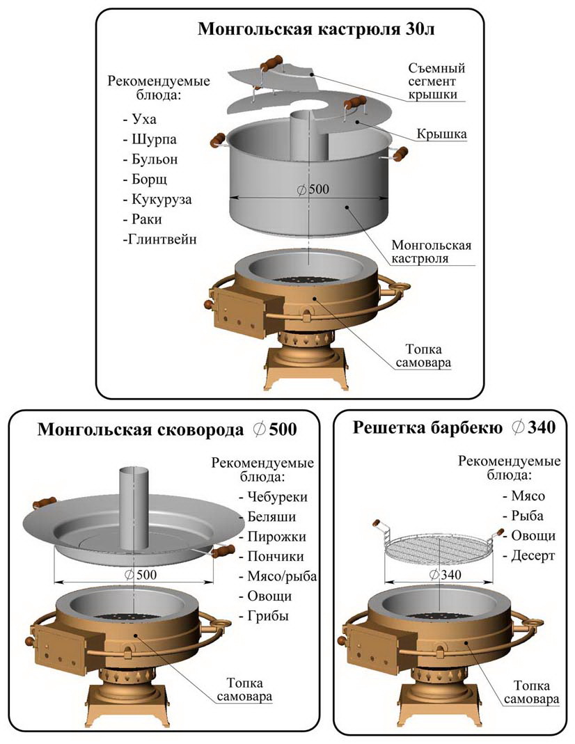 Полевая кухня 2