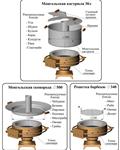 Полевая кухня 2